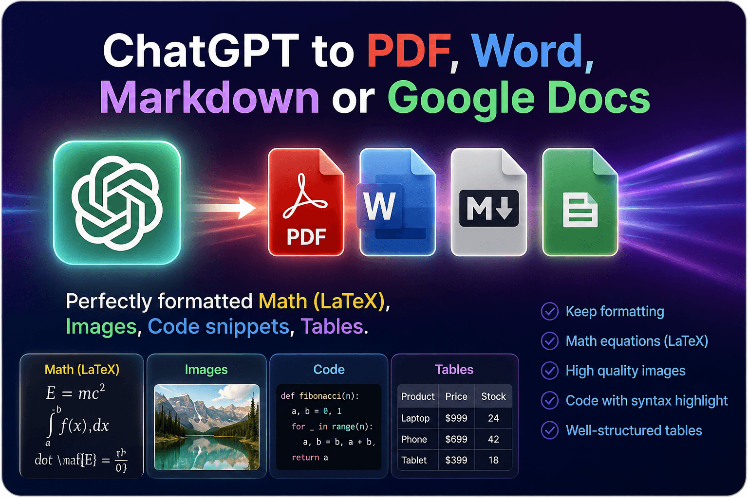 chatgpt to pdf, word, markdown and google docs